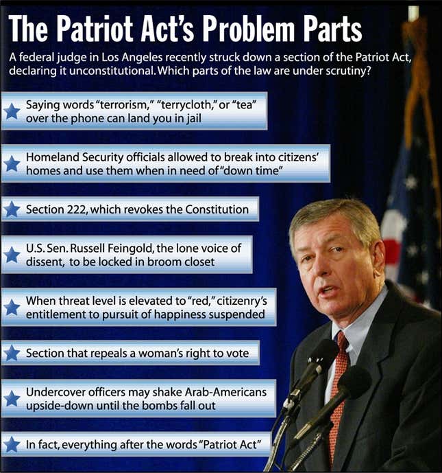 The Patriot Act's Problem Parts