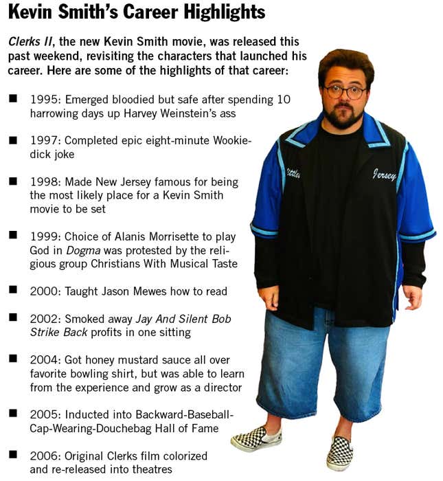 Image for article titled Kevin Smith&#39;s Career Highlights