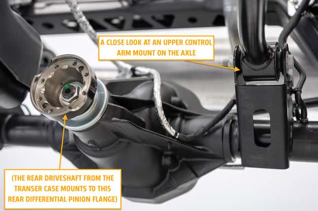 Image for article titled An Extremely Detailed Look Into The Ford Bronco's Engineering Designed To Take On Jeep