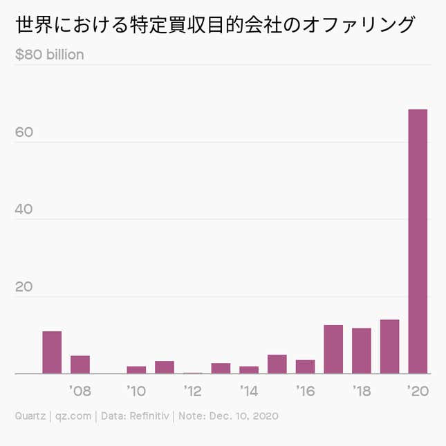 Image for article titled Daily Brief:ワクチン接種インドでも
