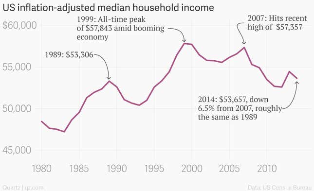 Image for article titled Another source of well-paying, middle-class jobs in the US is under threat