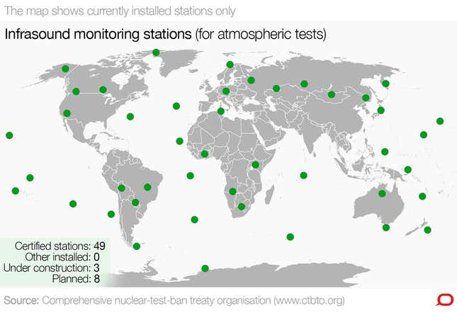 Network of infrasound monitoring stations. (Source: CTBTO / The Conversation, CC BY-ND)