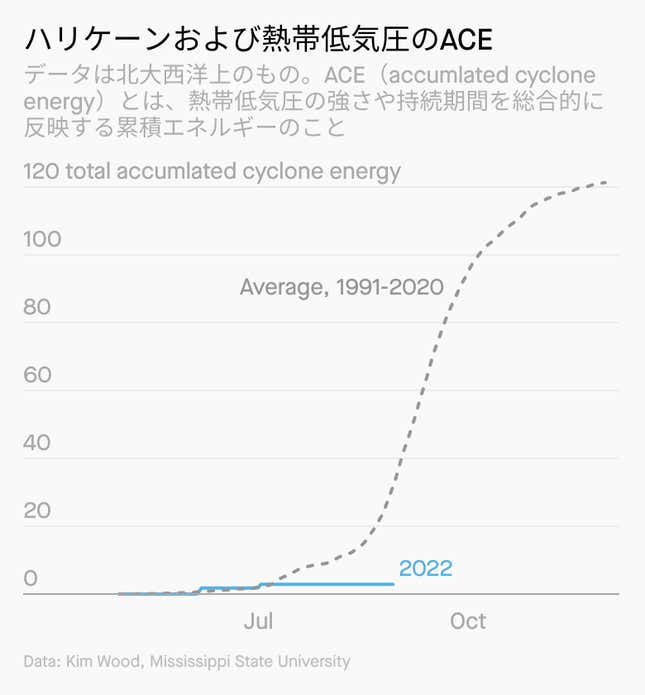 Image for article titled Daily Brief:パキスタンを救え