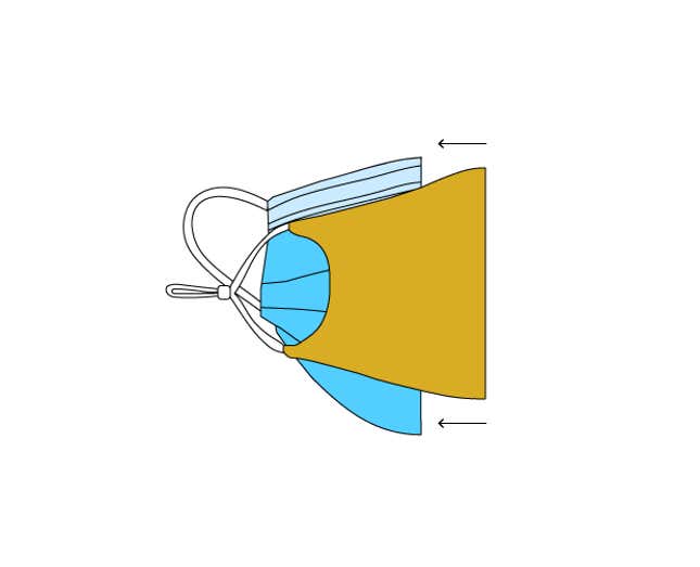 An illustration of a surgical mask layered underneath a cloth mask.