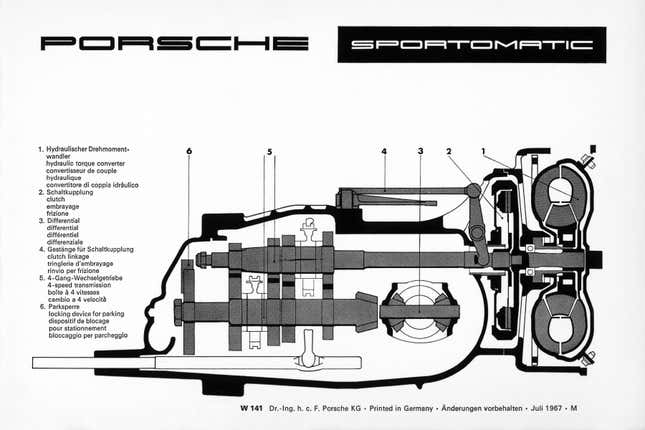 A technical drawing of a Porsche Sportomatic gearbox