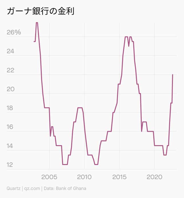Image for article titled 🌍 今週アフリカで起きたこと 8/16-8/22
