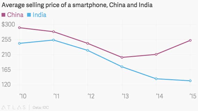 Image for article titled India might be a bright spot for Apple, but can it become the company’s next China?