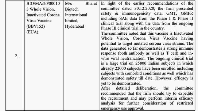 Minutes of the meeting of India's vaccine committee on Jan. 1