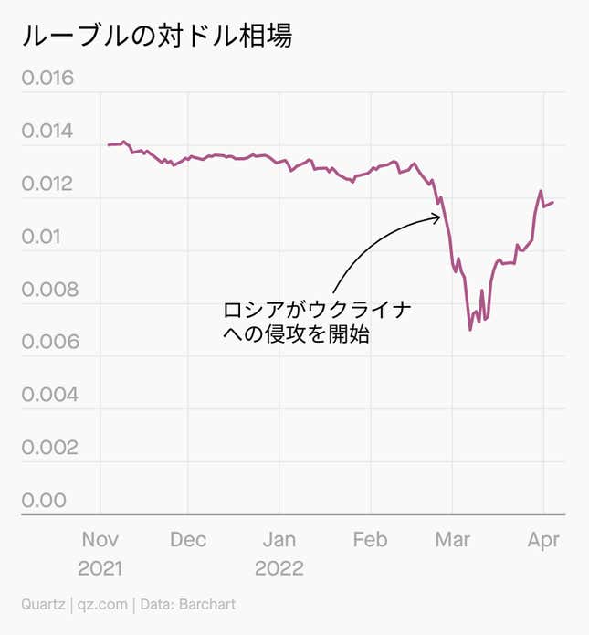 Image for article titled Daily Brief:中国で新たな亜種か