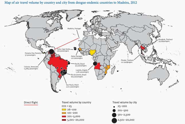 Image for article titled The strange connection between Cristiano Ronaldo and a remote dengue fever outbreak