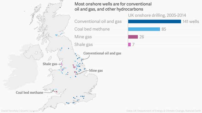Image for article titled Nearly half the UK is up for fracking, and these maps show you where