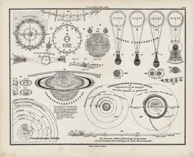 19th century astronomy text.