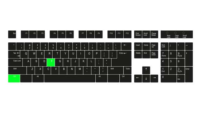 11 Keyboard Shortcuts Every Computer User Should Know