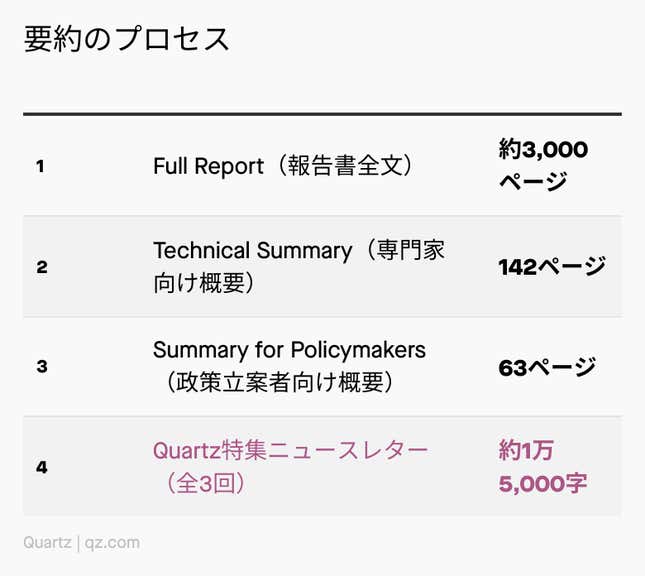 Image for article titled Feature:保存版・IPCC報告書を全部読む ①