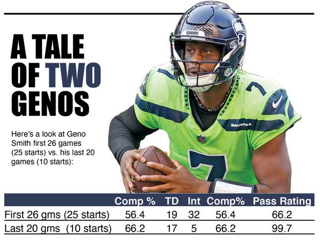 Image for article titled Geno Smith was always a starting QB