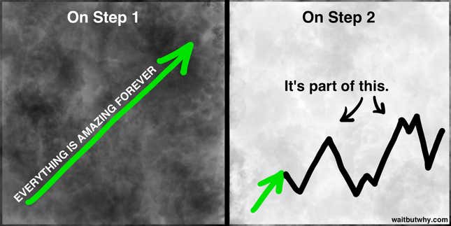 Image for article titled A step-by-step guide to a meaningful life for the “spiritual, but not religious”