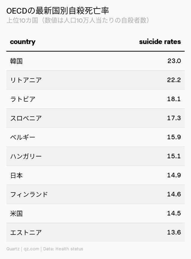 Image for article titled Asia:脱生きづらさ 韓国「失敗エキスポ」の成否