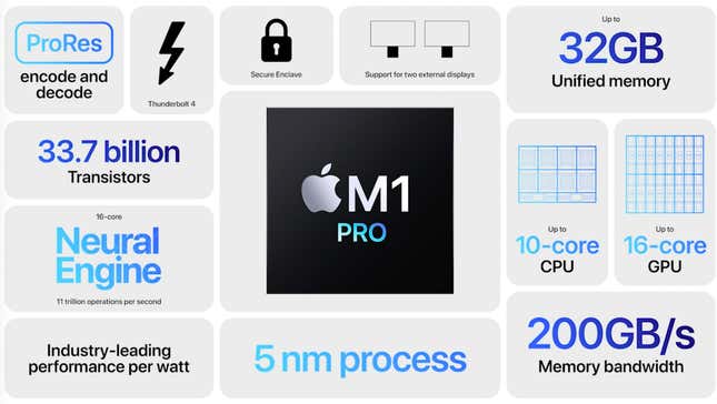 Image for article titled Here&#39;s Everything Apple Announced During Its MacBook Event