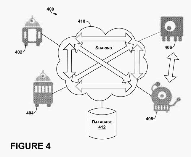 Image for article titled Google has patented the ability to control a robot army