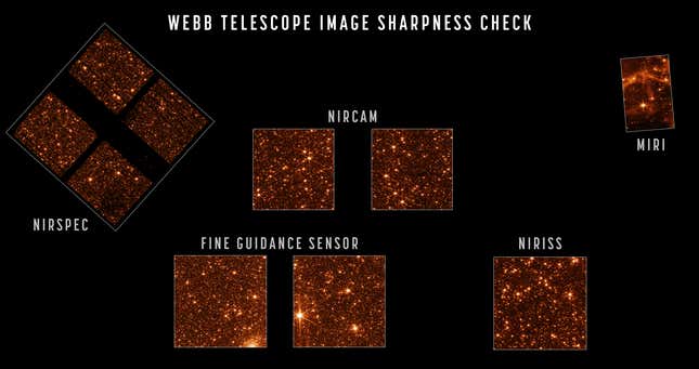 Images from the Webb Telescope’s instrument suite of focused stars indicate that the mirrors are fully aligned.