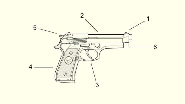 Image for article titled Quiz: Could You Pass The Firearm Certification Test In Texas?