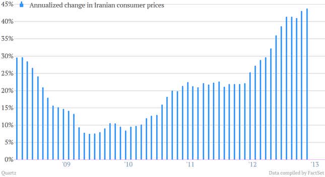 Image for article titled Why Iran’s new president is so eager to make nice with the West