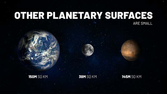 Image for article titled Here's Everything Jeff Bezos Said to Convince Humanity That Space Colonies Are the Future