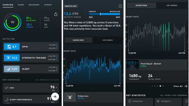 Image for article titled Is Whoop&#39;s New Strength Trainer Worth Switching For?