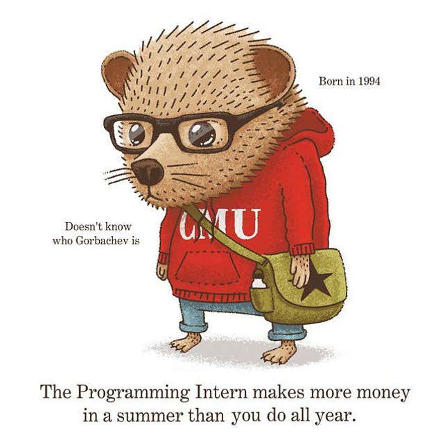 Image for article titled Here’s what Silicon Valley would look like if it were run by cartoon animals
