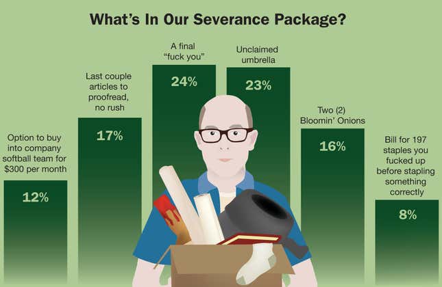 Image for article titled What&#39;s In Our Severance Package?
