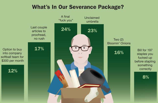 what-s-in-our-severance-package