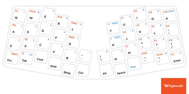 Image for article titled Tiny Ergonomic Keyboard Gets It Done With Only 44 Keys