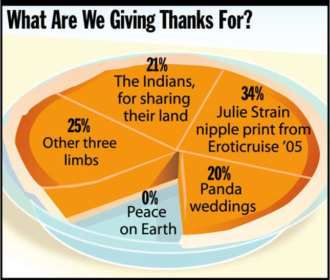 Image for article titled What Are We Giving Thanks For?