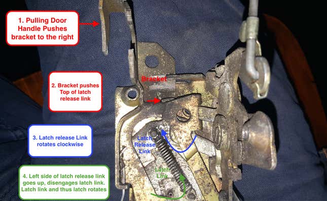 Image for article titled This Is Why You Can't Unlock A Car Door If Someone Is Trying To Open It At The Same Time