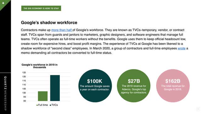 Image for article titled The gig economy gets a boost from the US election