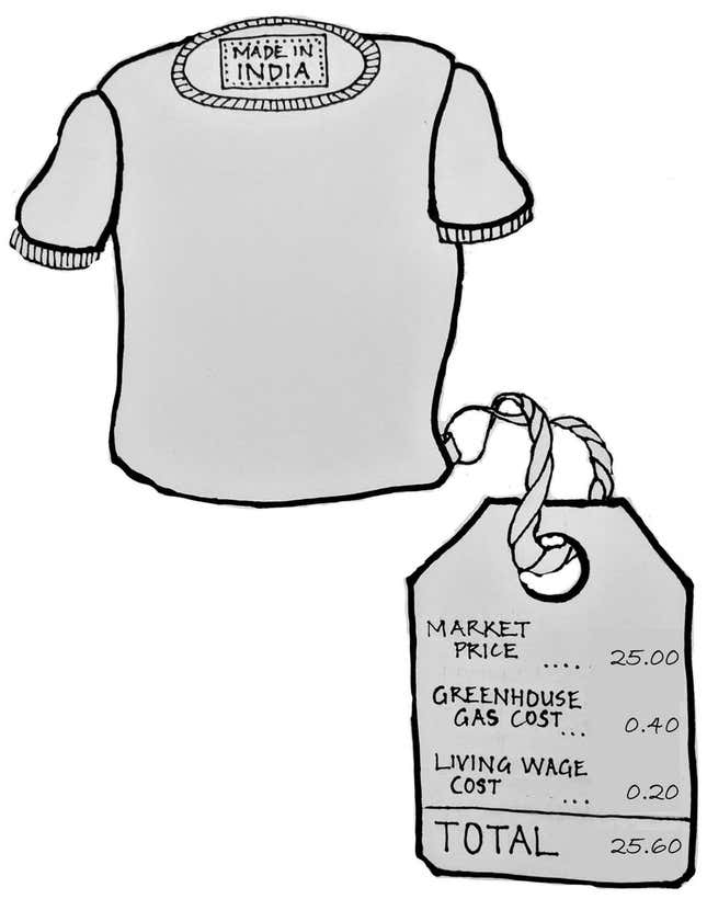 The small cost to address poverty and climate change for producing a T-shirt in India. Murray Hall.