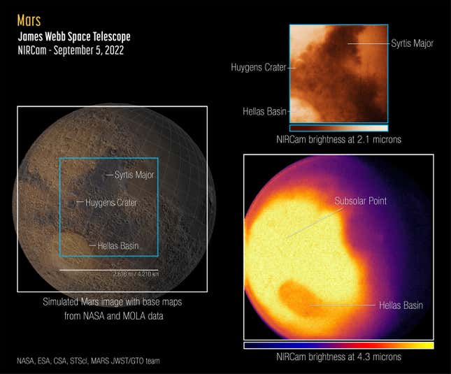 Imagen para el artículo titulado El Telescopio Espacial Webb toma imágenes de Marte por primera vez