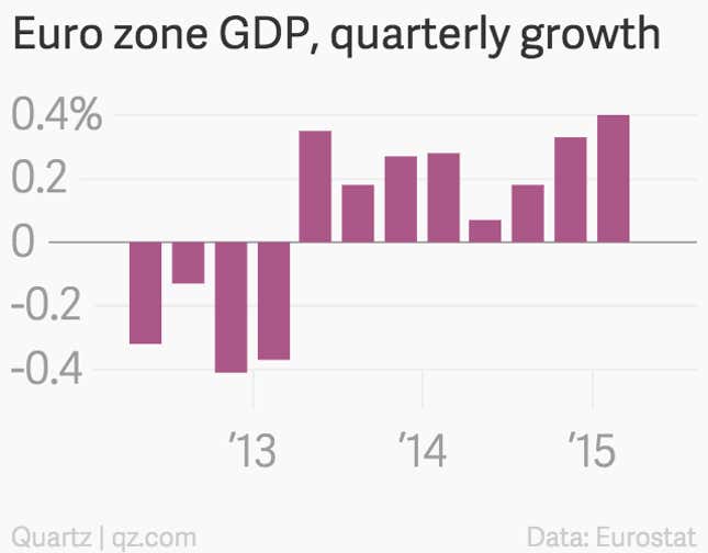 Image for article titled The world economy doesn’t really need China right now