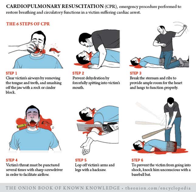 Image for article titled Cardiopulmonary Resuscitation