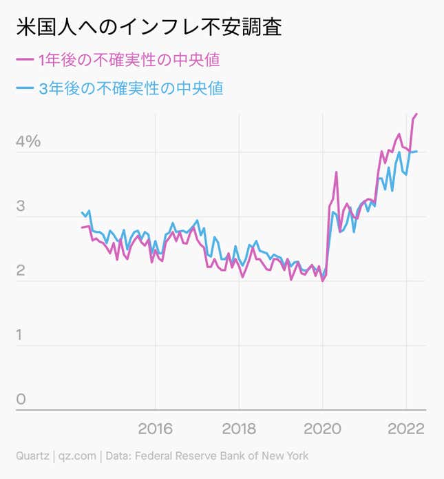 Image for article titled Daily Brief:中国の輸出がさらに停滞