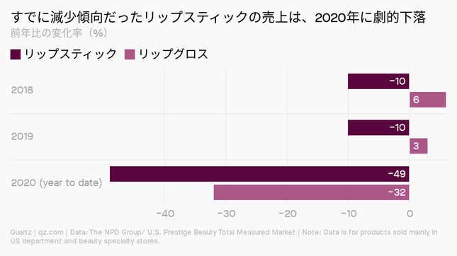 Image for article titled Daily Brief:NY州とライフル協会、全面対決へ