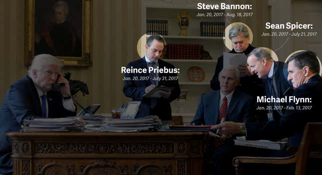 Bannon fired: Donald Trump's rapidly disappearing team, in one photo