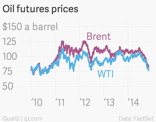 Image for article titled The oil price collapse just claimed the world’s biggest shipping oil company