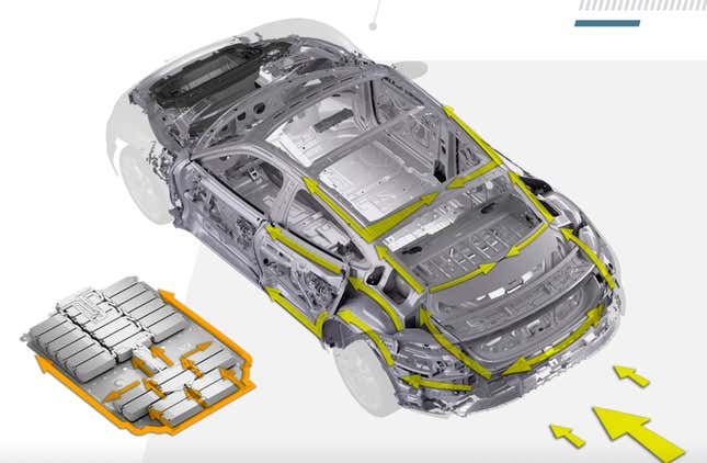 Image for article titled An Extremely Detailed Look At The Porsche Taycan's Engineering Designed To Take On Tesla