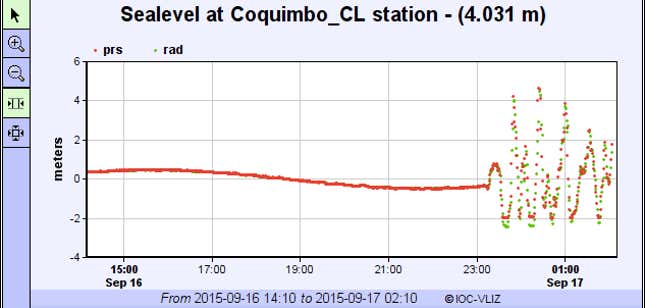 Image for article titled 14-foot waves hit Chile’s coast after a massive earthquake