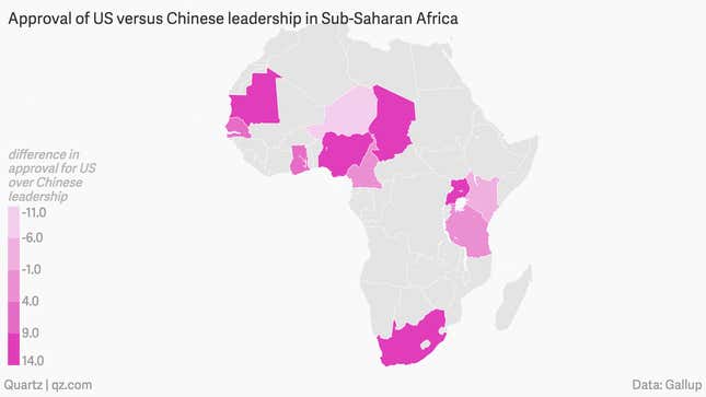 Image for article titled Sub-Saharan Africa still overwhelmingly prefers the US to China