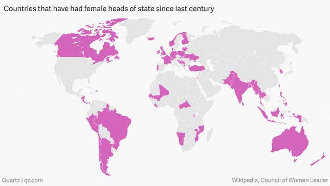 Image for article titled You probably won’t guess how many women have led countries since the last century