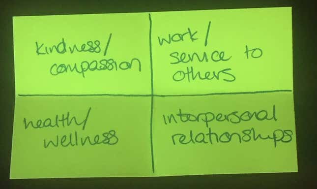 Image for article titled A simple exercise for getting your priorities straight: Forget about work and relationships