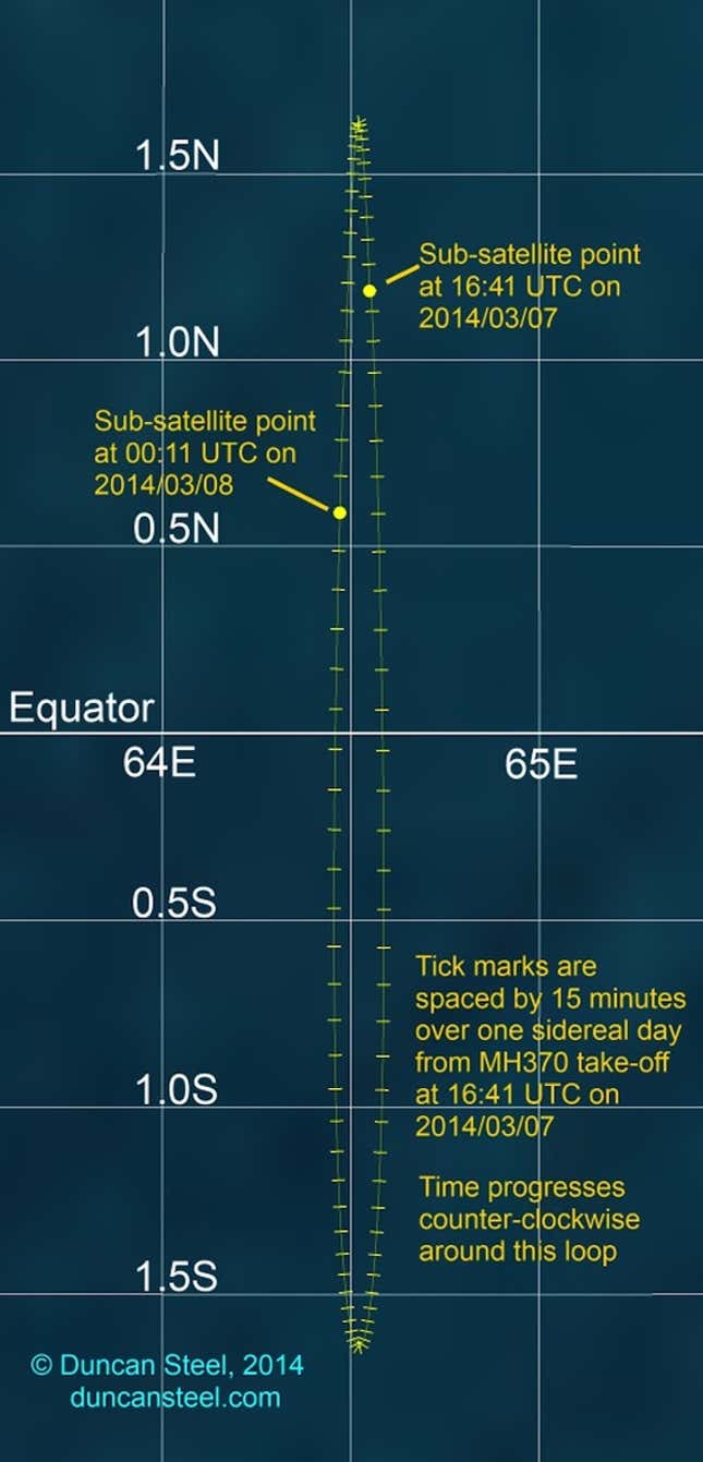 Image for article titled The official explanation of what happened to flight MH370 doesn’t hold up