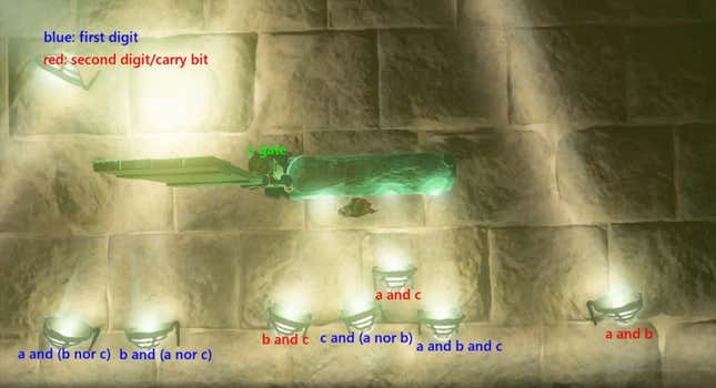 Ein Screenshot zeigt, wie Mathematik mithilfe physischer Objekte in Zelda funktionieren kann.